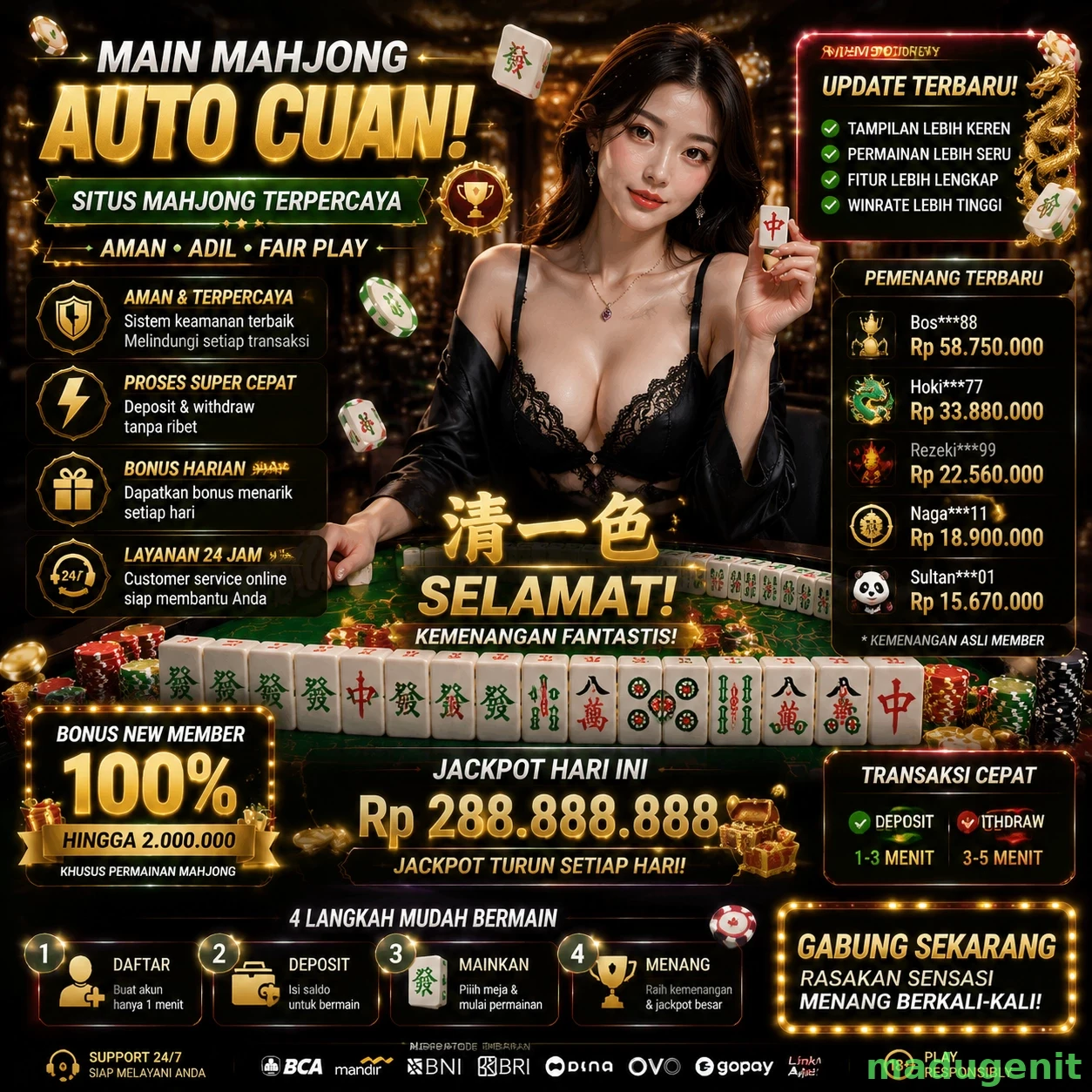 madugenit Berita Terbaru