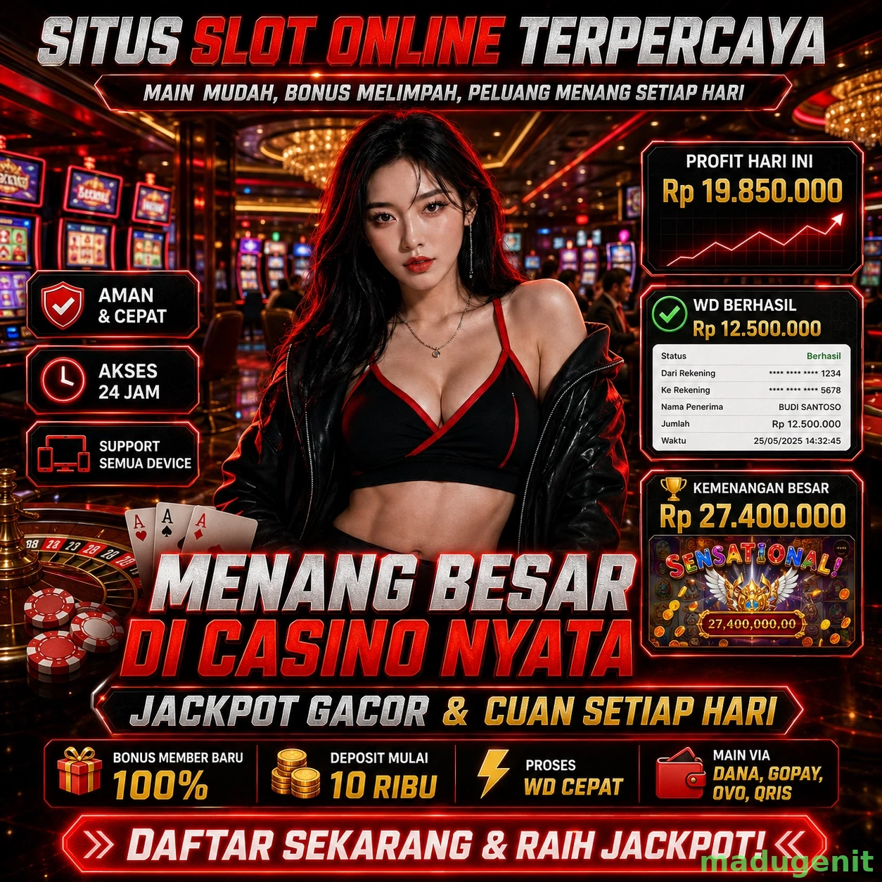 Ulasan Fitur Terbaik yang Ditawarkan madugenit